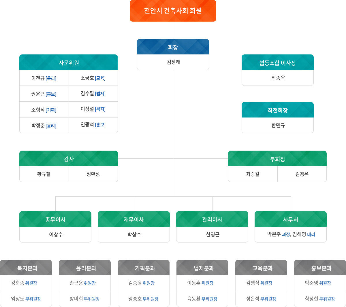 org_noname.jpg?ver=250203